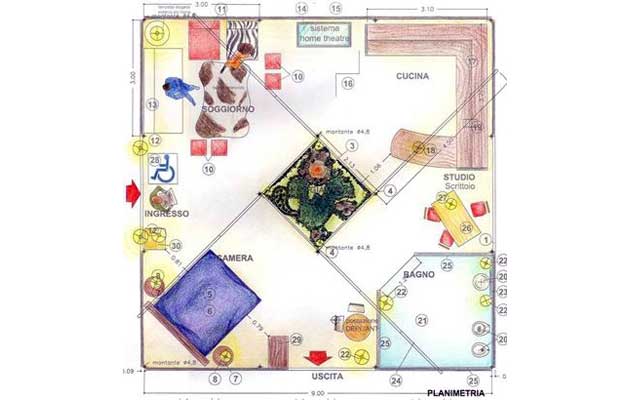 Galleria Fuorisalone