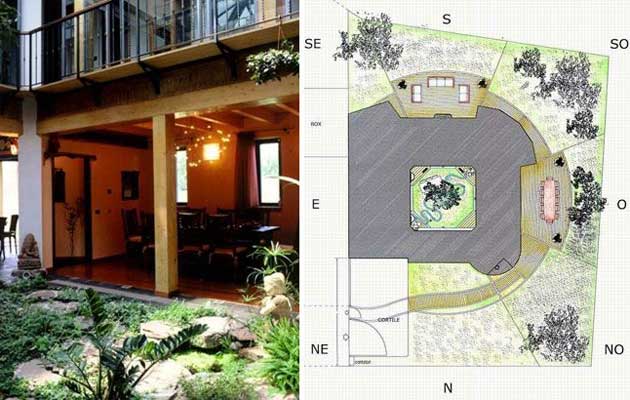 Galleria Lomagna Garden