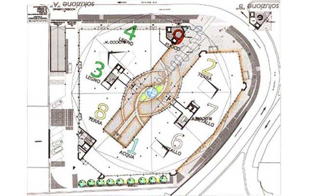 Galleria Podini Holding